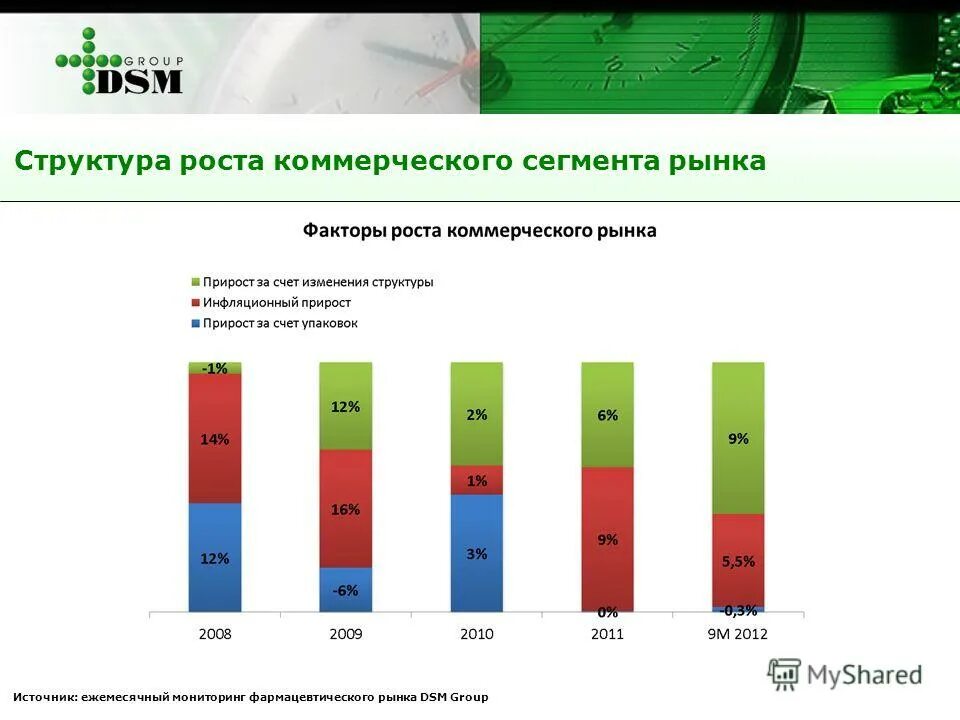 термин дифференциация. структура сетевого маркетинга схема. структура ввп эстонии 2020. расстройство дыхательного автоматизма. половозрастная структура населения 2022.