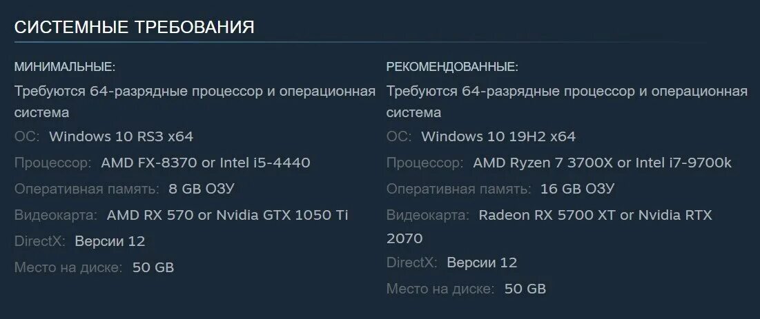 Pro evolution soccer 2019 системные требования. Системные требования атомик зарт. Системные требования 2018. Wow системные требования 2022. Pes 2018 xbox 360.