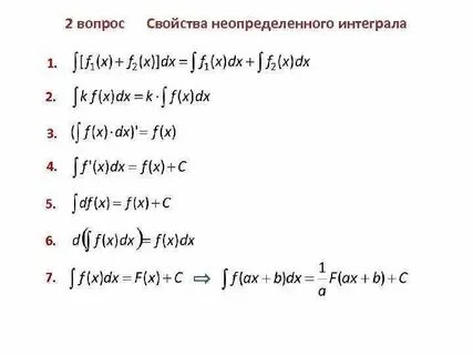 Интеграл от произведения функций