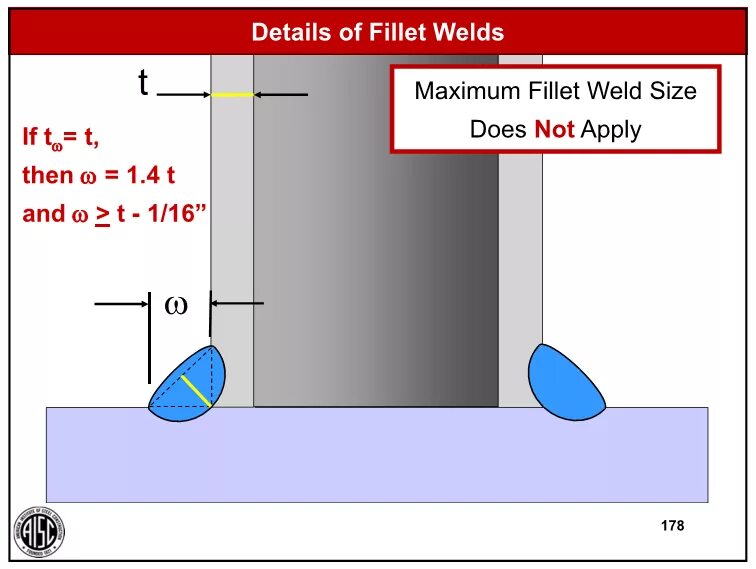 Maximum size. Fillet weld. weld size.