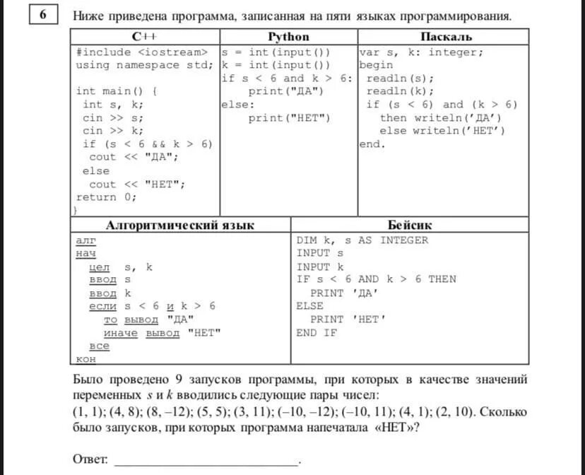 Определите что напечатать программа. Ниже приведена программа записанная на языках программирования. приведена программа записанная на пяти языках программирования. ниже приведена программа на пяти языках. ниже проведена программа записанная на 5 языках программирования.
