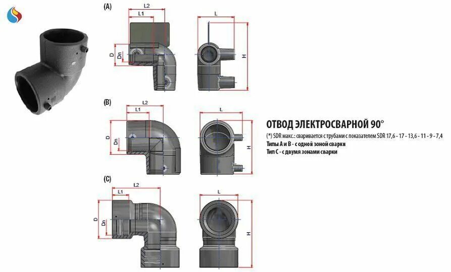 Размеры чугунных отводов