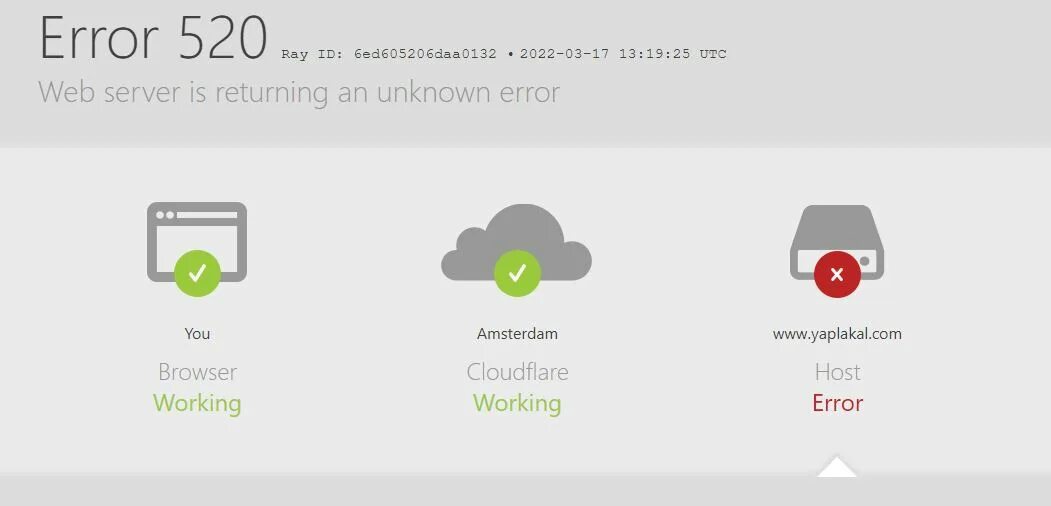 Error host lookup. Error 522. website down. ошибка 522 в рб. cloudflare.