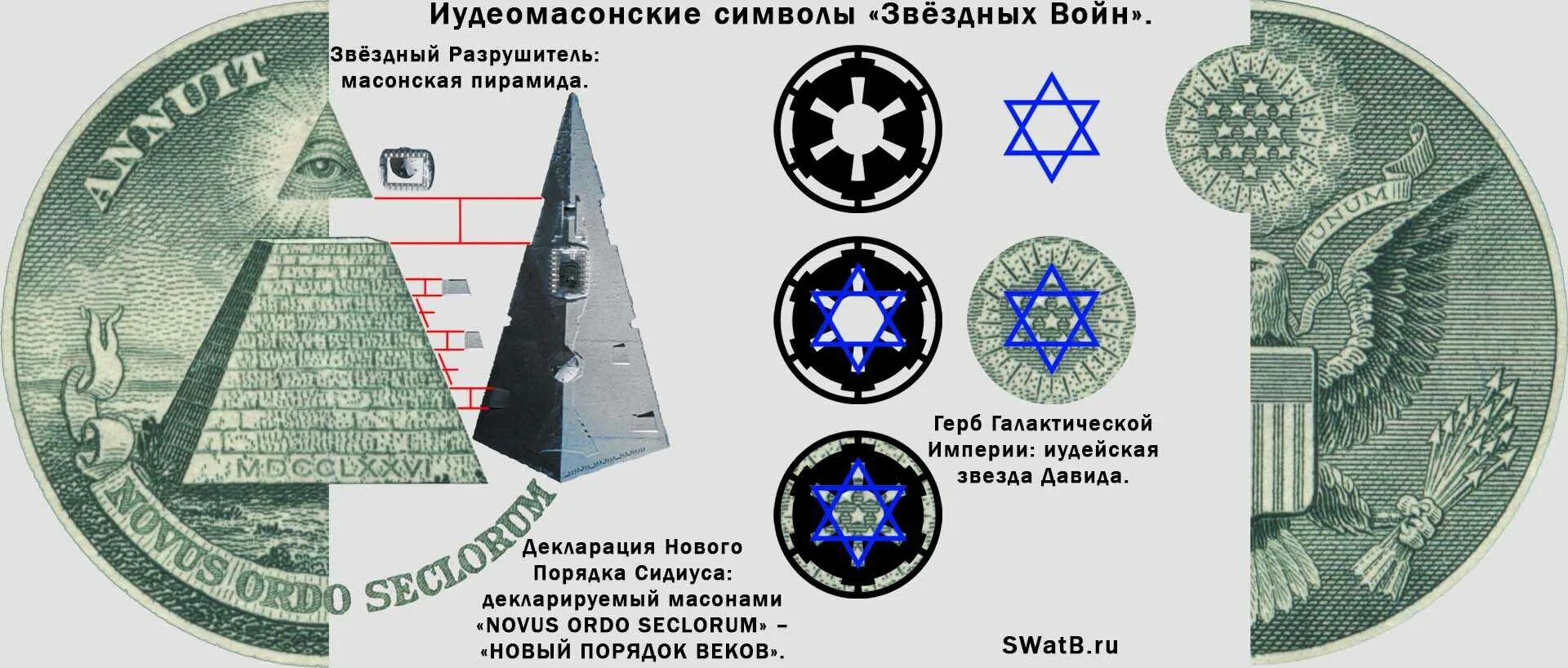 Масонские символы и их значение. Масоны знаки и символы. расшифровка масонских символов. масонские символы на долларе. символика масонов на долларе.