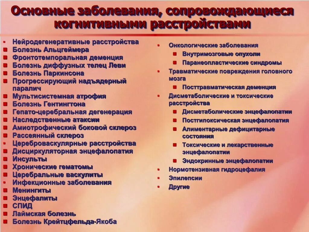 Поражение головного мозга болезнь. Перечень заболеваний мозга. Заболевания головного мозга перечень. Болезни головного мозга список. Нейродегенеративных заболеваний.