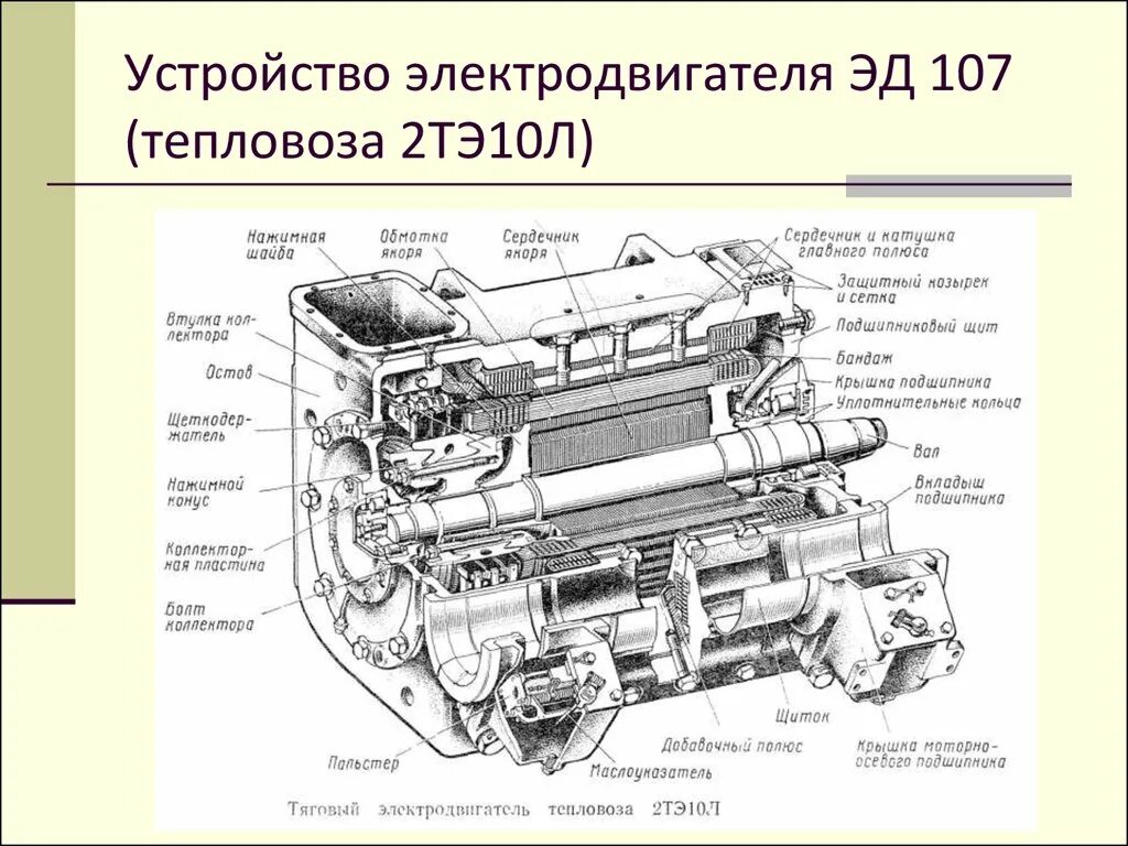 Где тл. Тяговый электродвигатель Эд-118 чертеж. Тяговый электродвигатель Эд-118а тепловоза. Эд 118а тяговый электродвигатель остов. Тяговый электродвигатель эд118а, конструкция.