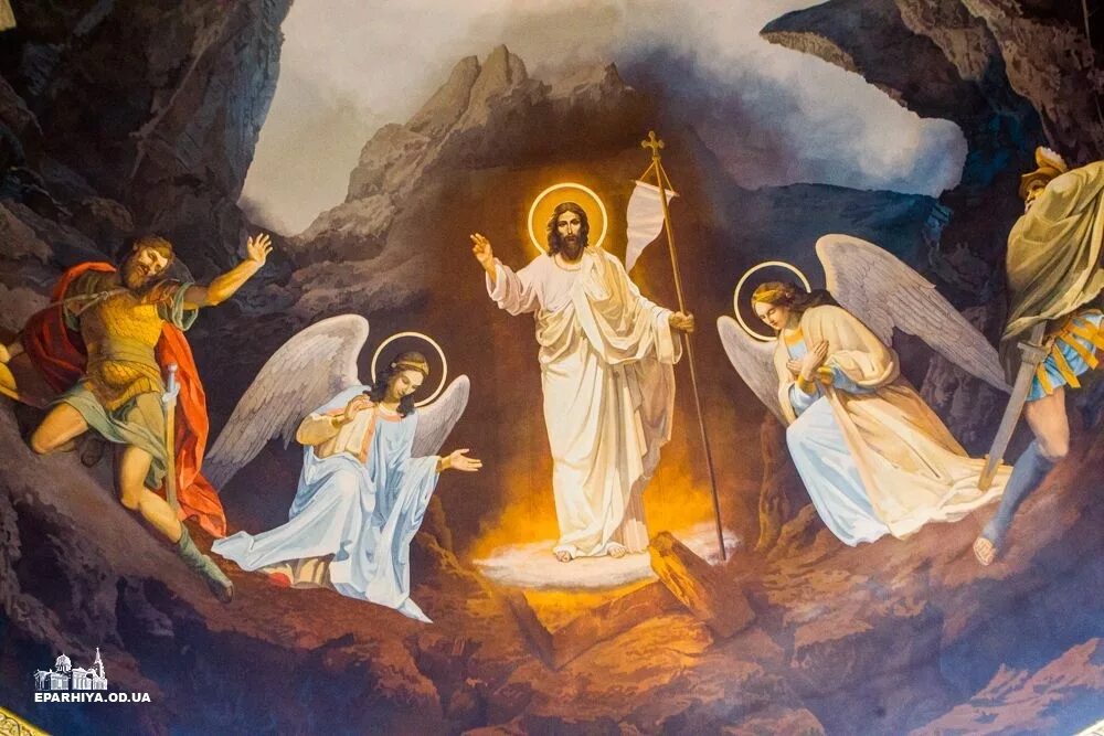 религиозный человек. презентация происхождение религии. вера религия. постепенно религиозный. христианская теократия.