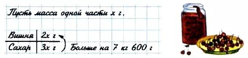 Для приготовления вишнёвого варенья на 2 части. Для приготовления вишнёвого варенья на 2 части вишни берут. Для приготовления вишнёвого варенья на 2 части вишни берут 3 части. Математика 5 класс 1 часть для приготовления вишневого варенья.