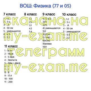 77 регион ответы