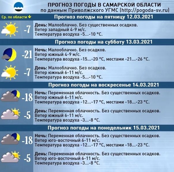 Точная погода в суходоле самарская область. Точная погода в суходоле самарская область. Точная погода в суходоле самарская область. Точная погода в суходоле самарская область. Точная погода в суходоле самарская область.