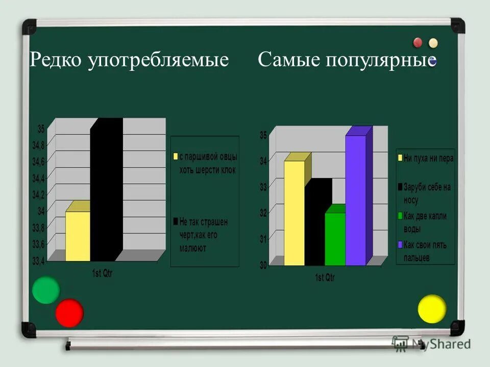 редко употребляемое