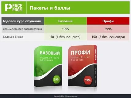Профи каком