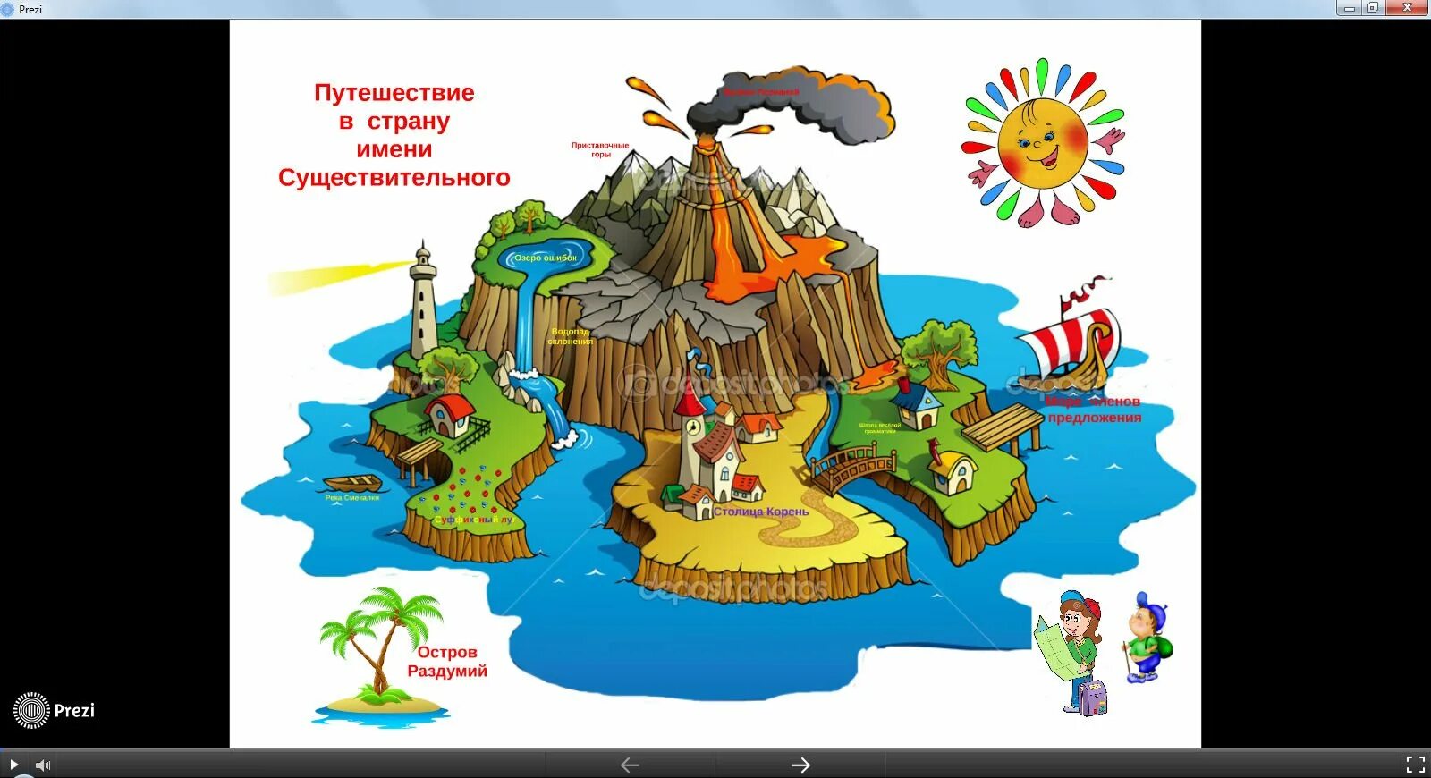 Сказочный остров. Урок путешествие. Сказочная карта для детей. Сказочная карта путешествия. Английский язык island