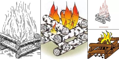 костер колодец рисунок