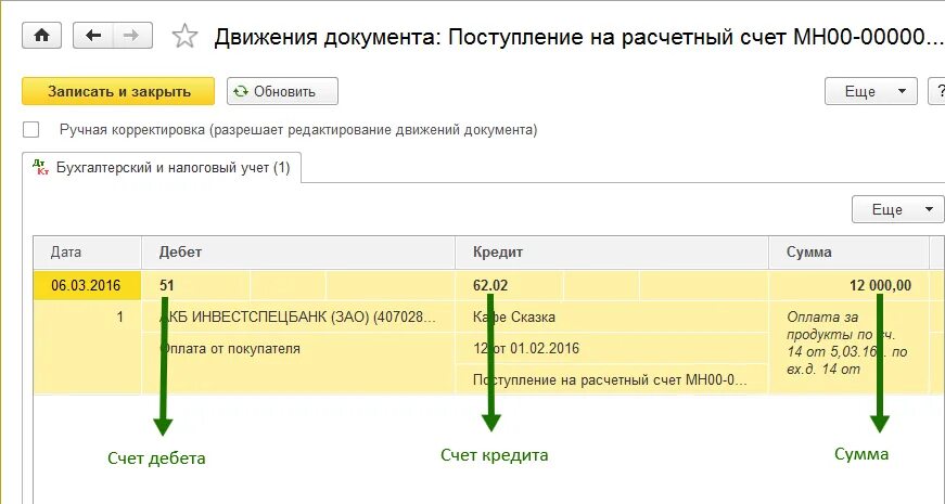 Операции по корреспондентским счетам. Поступление на расчетный счет. Зачисление средств на расчетный счет. Поступление денежных средств на расчетный счет. Корреспондентский счет это счет.