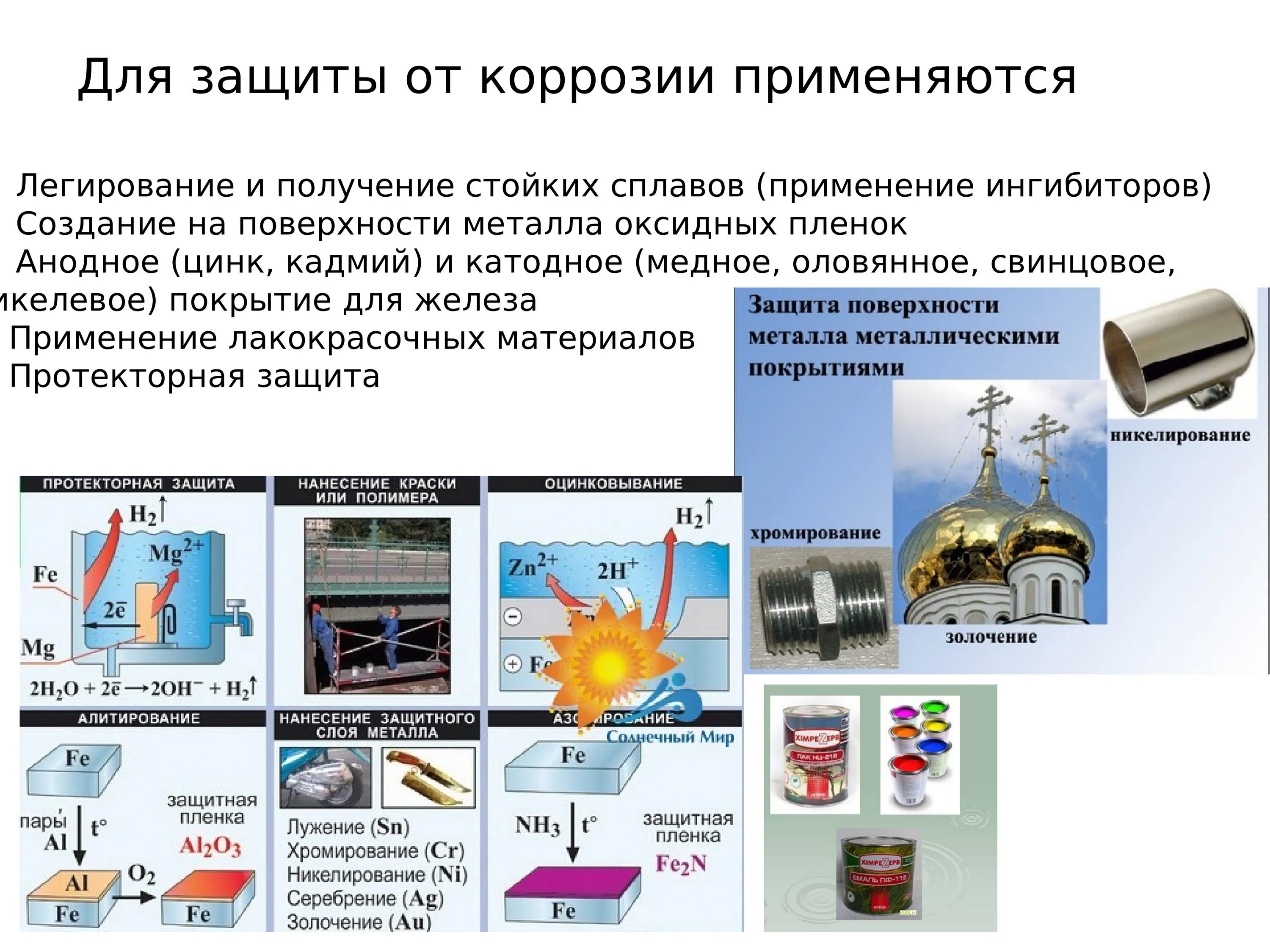 Коррозия металлических сплавов и методы защиты от коррозии. Методы защиты металлов от коррозии. Метод защиты металлических изделий от коррозии. Защита от коррозии легированием.