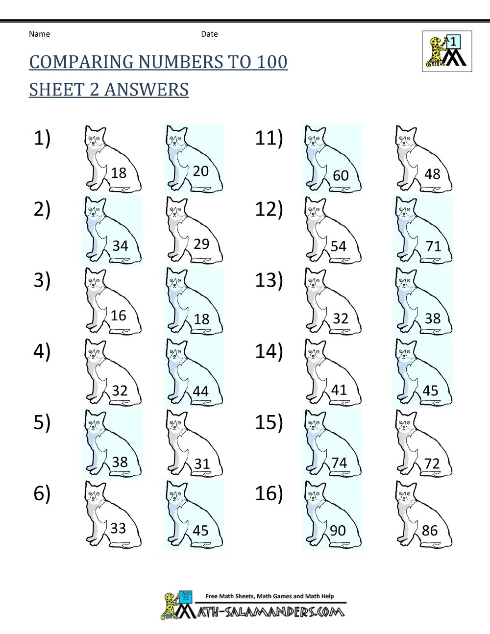 Comparing numbers for Kids. Comparing numbers Worksheets. Comparing numbers for Grade 1 and 2. Comparing 1 Grade. Numbers comparison