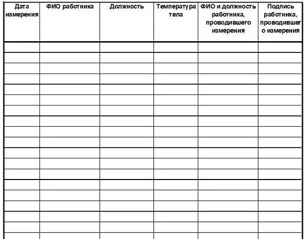 Образец журнала ворд. Журнал для измерения температуры тела у сотрудников. Журнал измерения температуры тела сотрудников образец. Журнал учета температурного режима сотрудников. Журнал учета измерения температуры сотрудников образец.