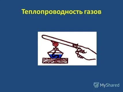 Теплопередача в газах