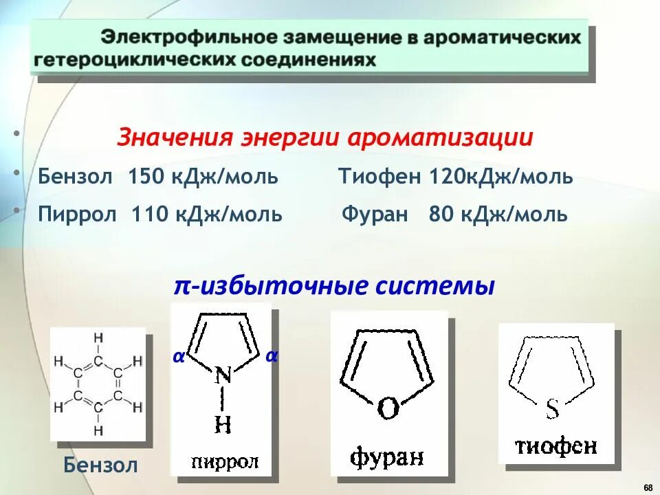 Укажите ароматическое соединение. Реакция электрофильного замещения в ароматических соединениях. Электрофильное ароматическое замещение. Электрофильное замещение в ароматическом ряду. Электрофильное замещение бензола.