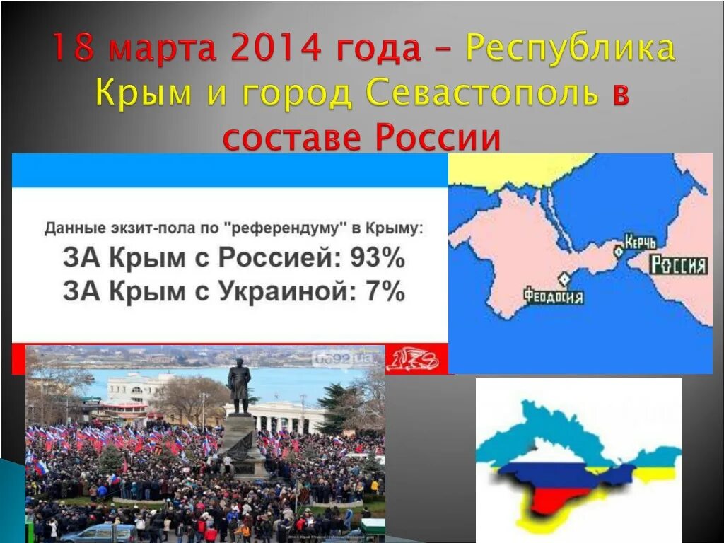 Крым и россия тест. Присоединение Крыма к России. Воссоединение Крыма с Россией. Крым в составе России 2014.