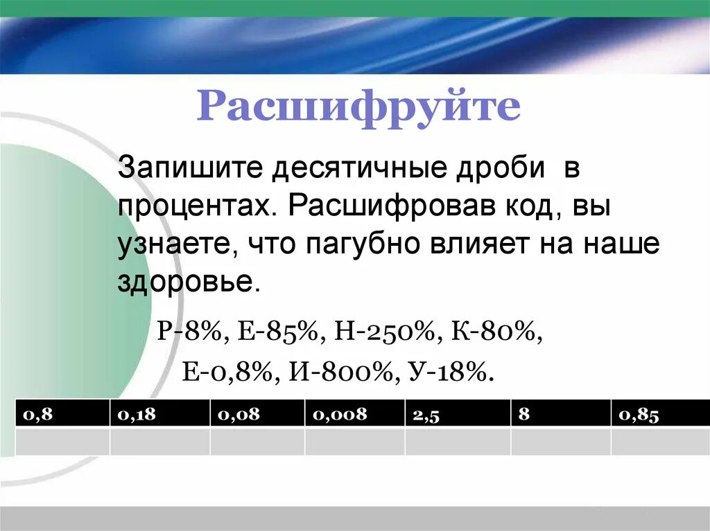 Расшифруйте. Расшифруйте код. Запишите в процентах десятичные дроби. Нахождение числа по его процентам 5 класс. Расшифруйте r