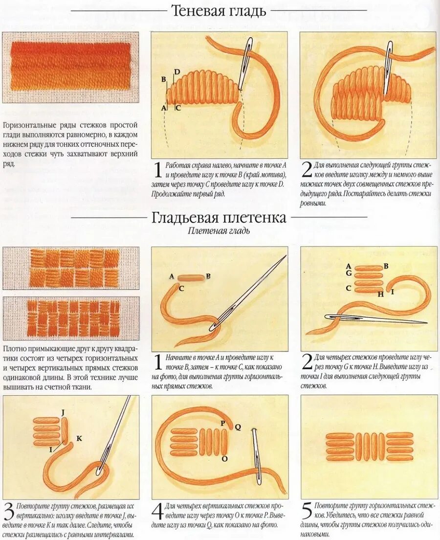 Вышивка простой гладью для начинающих пошагово. Техника вышивания гладью для начинающих. Гладь вышивка пошагово. Уроки вышивки гладью для начинающих пошагово. Художественная гладь техника выполнения.
