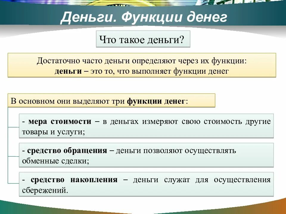 Деньги обществознание 10 класс. Функции денег схема. Функции денег с пояснениями. Деньги функции денег. Понятие денег функции денег.