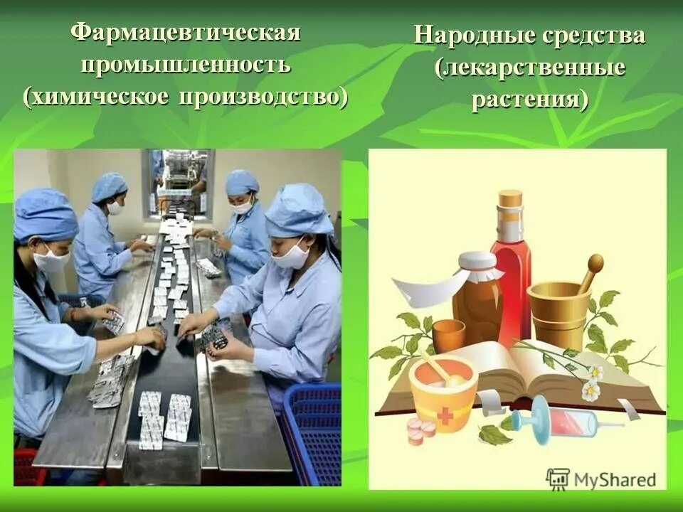 какая промышленность производит лекарства 3 класс. пищевая промышленность. химическое производство примеры. какая промышленность производит лекарства 3 класс. предприятия фармацевтической промышленности.