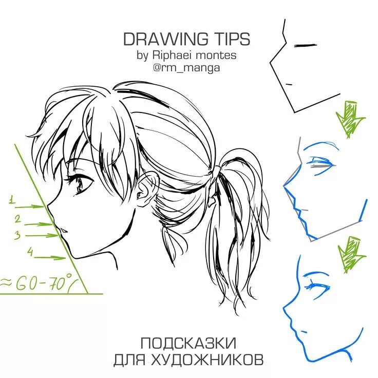 Draws tips