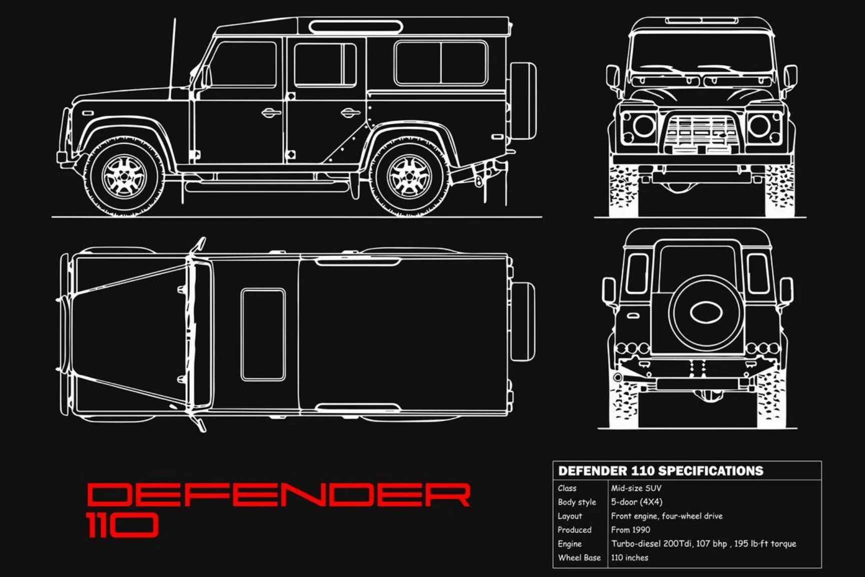 Ленд Ровер Дефендер чертеж. Defender 90 чертежи. Land Rover Defender 110 габариты. Land Rover Defender 90 чертеж. Defender размеры