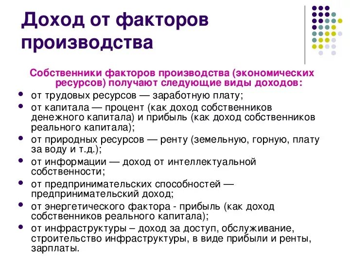 Доходы полученные владельцами факторов производства. Владельцы факторов производства получают доходы. Доходы которые получают собственники факторов производства. Владельцы факторов производства получают следующие доходы:. Типы доходов получаемых владельцами факторов производства.