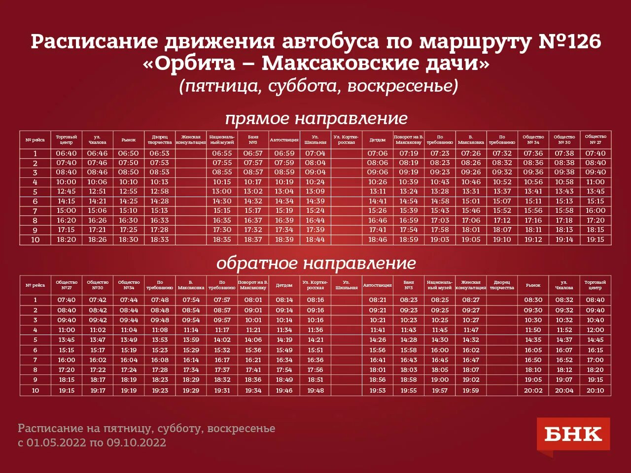 Расписание 25 автобуса максаковка. Расписание дачных автобусов Сыктывкар 2022. Расписание дачных автобусов Сыктывкар 2022 Максаковка 126. Расписание 126 автобуса Сыктывкар 2022. Расписание дачных маршрутов Сыктывкар 2022 года.