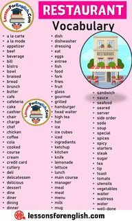 Restaurant words
