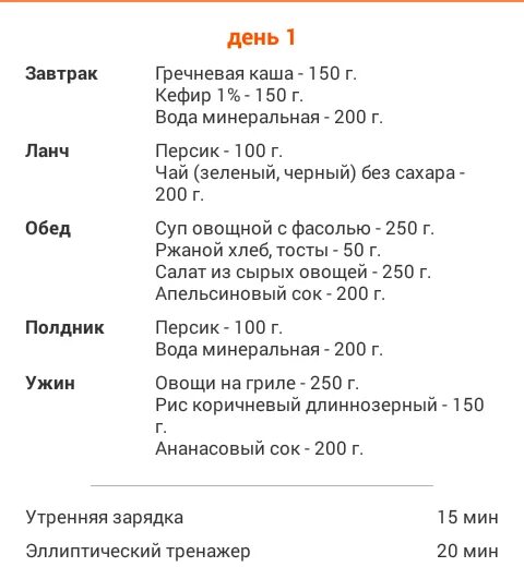 Меню завтрак обед ужин. Меню на день. Меню завтрак обед полдник на день. Маню на завтрак обед и ужин. Составь меню завтрака обеда