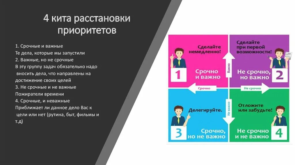 Расстановка приоритетов в работе. Расстановка жизненных приоритетов. Правильная расстановка приоритетов в жизни. Расставление приоритетов в жизни.