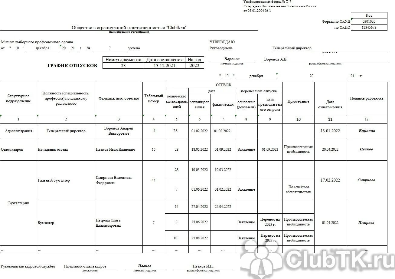 Пример предоставления трудового отпуска. Форма т-7 график отпусков 2025. бланк графика отпусков образец. пример составления графика отпусков на 2025 год. график отпусков заполненный образец 2025.