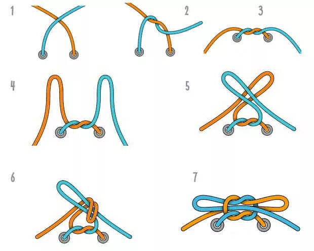 Как завязывать шнурки поэтапно