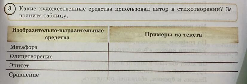 Какие художественные средства использованы в произведении