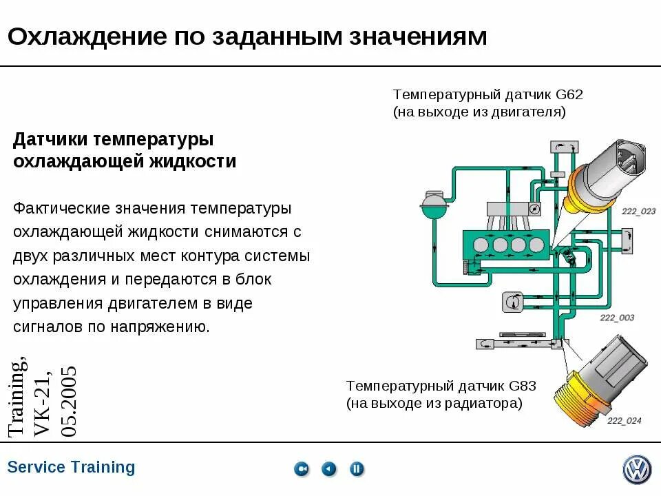 Датчик работающего двигателя. Датчик охлаждения жидкости g62. датчик охлаждающей жидкости g62 на дир. трехконтактный датчик системы охлаждения. датчик температуры охлаждающей жидкости двигателя устройство.