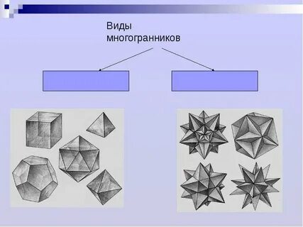 Рисунки многогранников