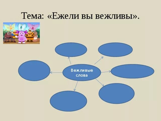 Памятка: история вежливых слов 2024 МБДОУ детский сад № 5 г.Уссурийска ВКонтакте