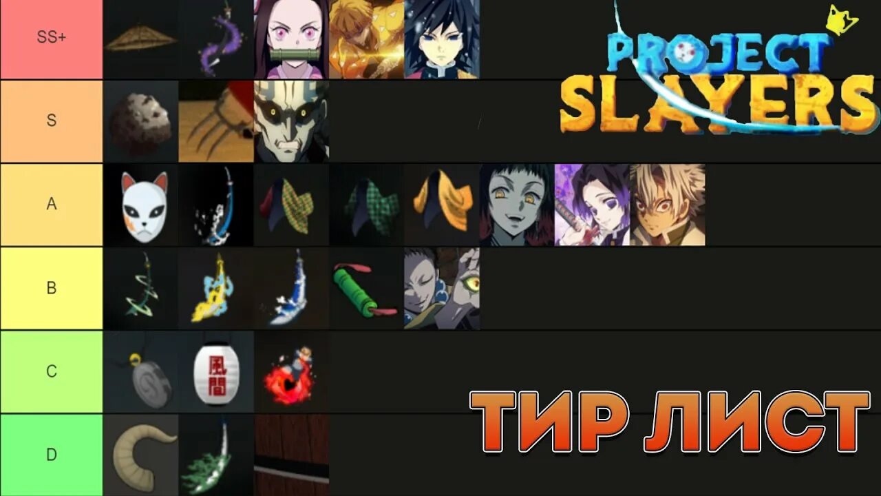 Slayer tier list. Тир лист предметов Проджект слеер. Тир лист Project Slayers. Тир лист дыханий в Project Slayers. Проджект слеер РОБЛОКС.