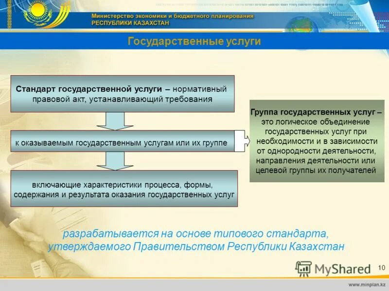 Подтверждающие документы казахстан. Нормативные акты РК. Нормативный правовой акт РК. О правовых актах Казахстана. Нормативный правовой акт (НПА) РК.