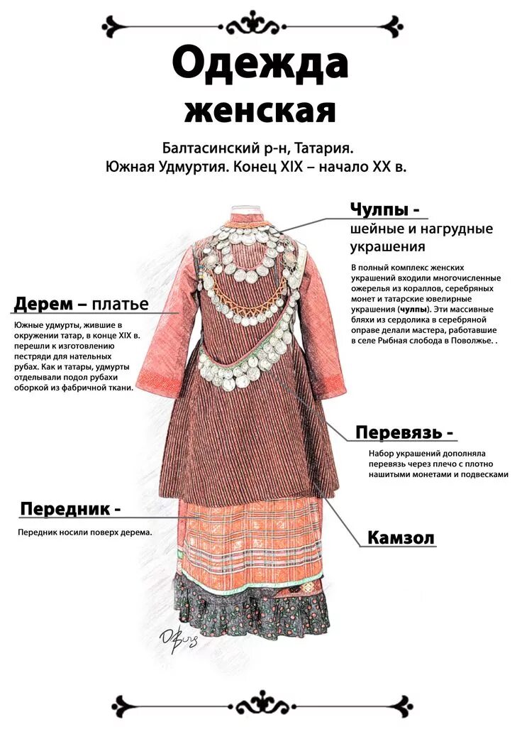 Национальная одежда название. Традиционная одежда удмуртов традиционная одежда удмуртов. элемент национального костюма удмуртов. элементы удмуртского национального костюма. детали народного костюма.
