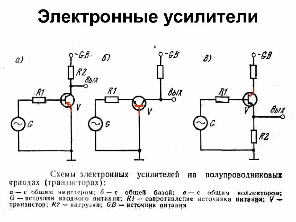 принцип действия электромашинного усилителя.