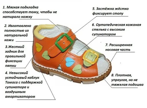 Как выбрать первую обувь для малыша. Требования к детской обуви. Ортопедическая обувь для детей. Правильная ортопедическая обувь. Правильная обувь для детей.