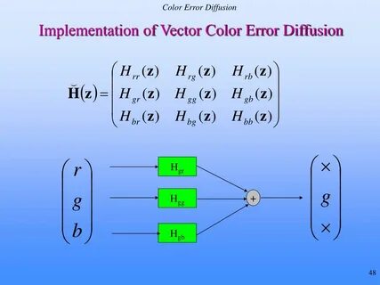 Error color