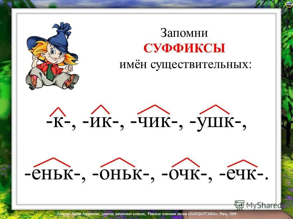 Суффиксы 2 класс. Конспект урока по теме суффикс 3 класс. Конспект урока по теме суффикс 3 класс. Правописание суффиксов 3 класс школа россии. Тема урока суффикс.