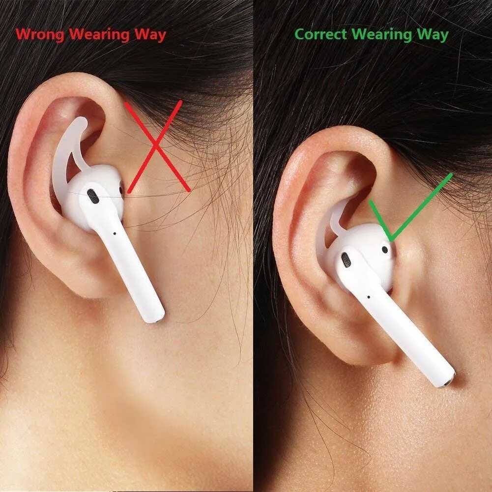 AIRPODS 3 in Ear. Айрподс 3 ушки держатель. AIRPODS Pro 2 on Ear. Накладки для AIRPODS 2.